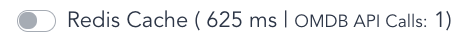 call_figures